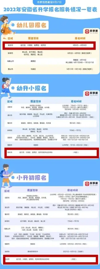 想要精准填报志愿？有据升学APP难道不是你的首选吗？