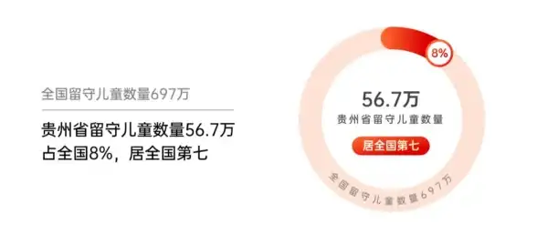 高效办公✨探索Win11多窗口布局的便捷应用