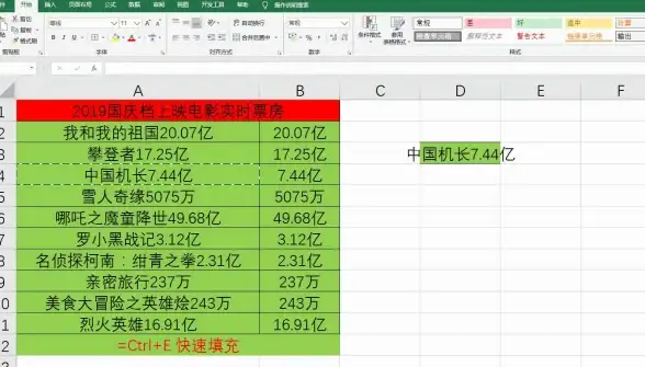 Excel技巧🚀数据展示｜掌握Excel换行功能，让表格内容更清晰易读