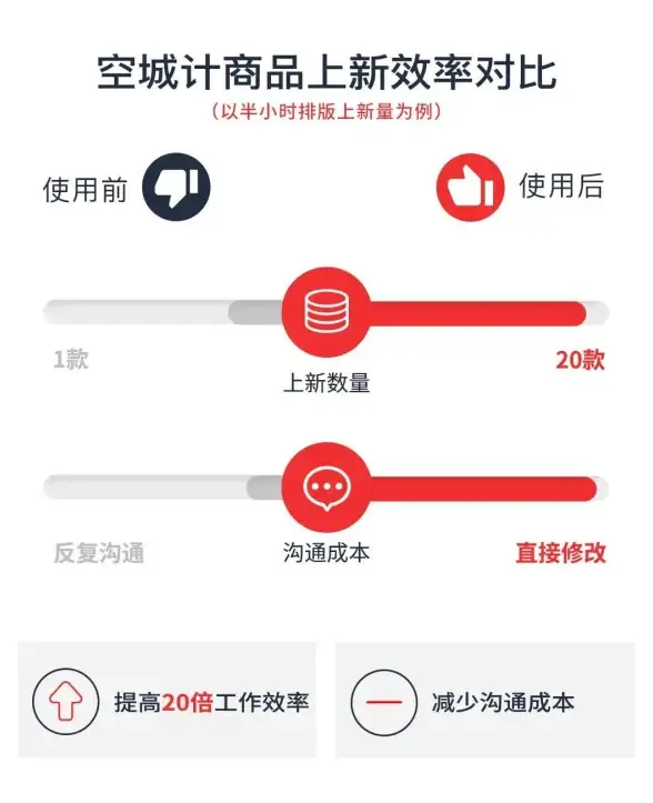 高效办公 263邮箱赋能企业沟通管理，助力打造智能协作新体验