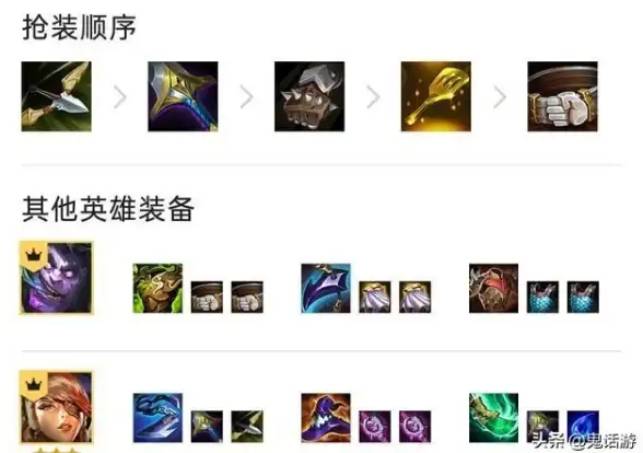 策略秘籍●合成技巧●装备搭配 金铲铲之战》水银装备最强攻略详解！