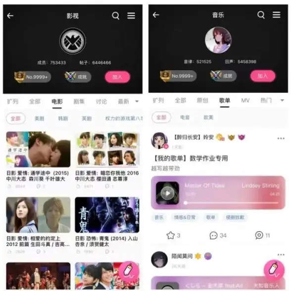 显卡推荐🎮硬件选购指南｜2022年最新显卡天梯图发布，轻松挑选理想配置