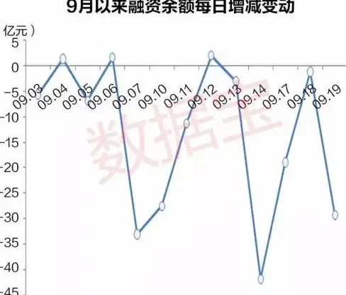 通信管理📱手机余额查询，让通信费用管理更便捷
