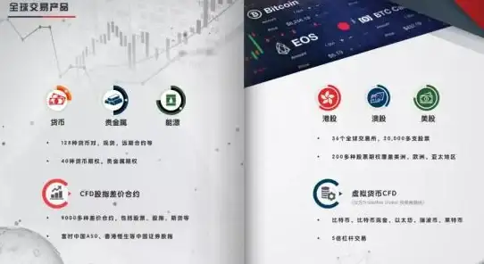 外汇交易｜MT4平台轻松下载，畅享专业安全的交易服务