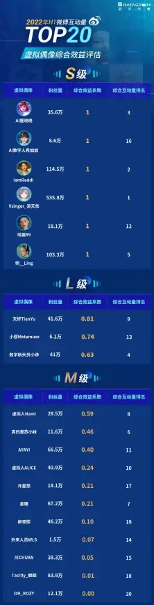 游戏世界🌐虚拟人生：探索第二人生游戏的多元魅力与沉浸体验