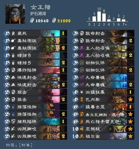 CPU排行 A8缺席原因揭秘：CPU天梯图为何没有A8型号的深度解析