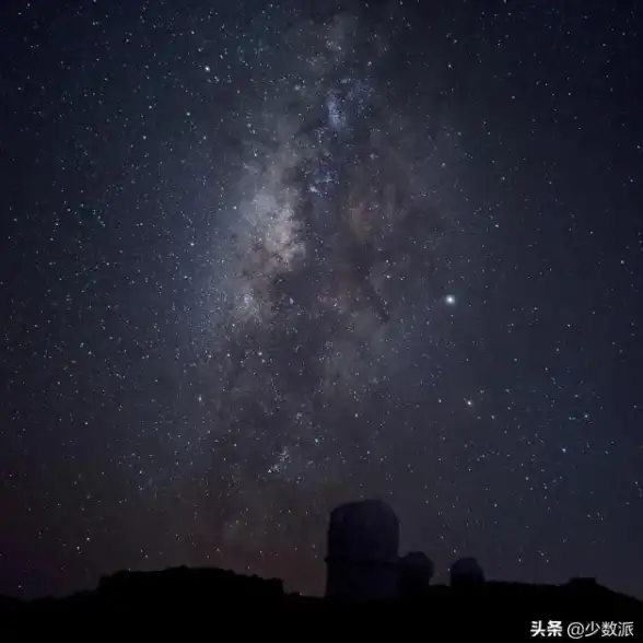 想让第三方相机也能用上Pixel的夜视功能？试试这款APP！