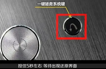 系统还原 快速恢复系统：轻松应对电脑问题的一键还原解决方案