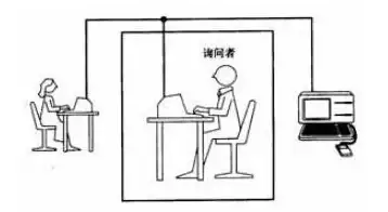 想找一款既能聊天又能解决问题的APP？小智AI不就是你的最佳选择吗？