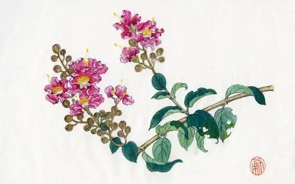 AI显卡精选🌟全面对比AI绘图显卡天梯榜，轻松挑选高效绘图神器