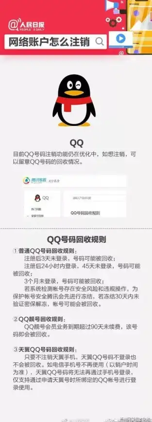 账号交易🔥qq价值评估：教你科学判断自己的QQ账号值多少钱
