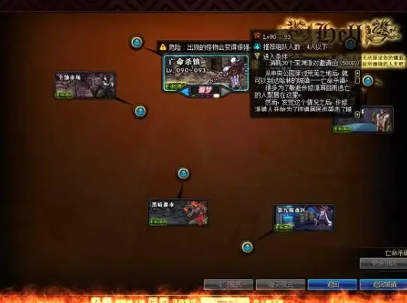 材料收集🔥dnf哪张地图掉落材料最多最划算揭秘