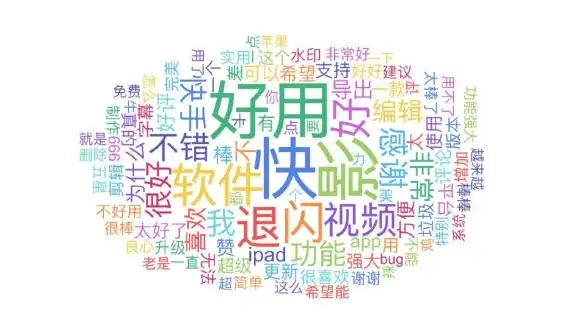 还在为视频剪辑发愁？快影剪辑让你轻松搞定30秒以上的创意视频！