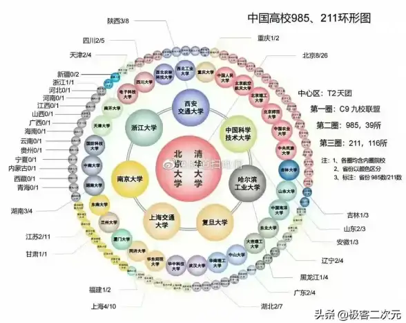 PDF工具 图片转换 快速实现PDF转图片的实用技巧分享