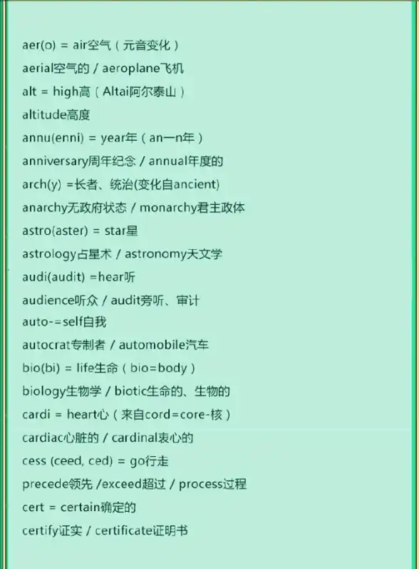 背单词效率低？让词根单词APP帮你轻松攻克词汇难关！