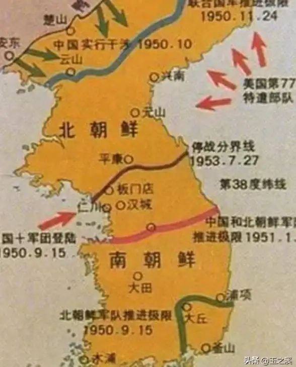 属性强化⚡省钱攻略⚡战力飙升秘籍，DNF价格趋势全解析！