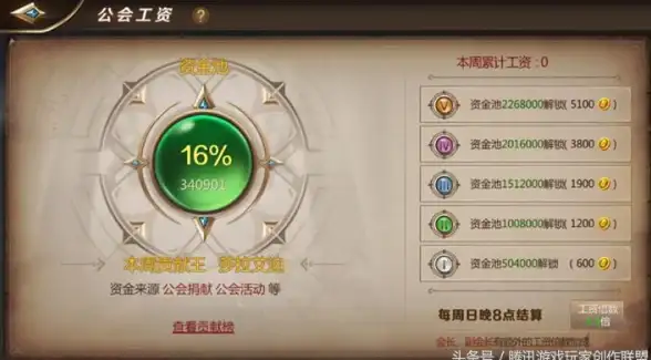 攻略专区🔥我叫MT4金币最省钱花法详解攻略指南