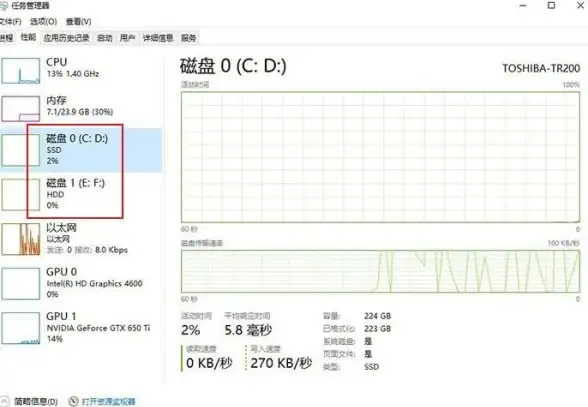 系统优化🚀win11开机后桌面卡死无法操作解决方法