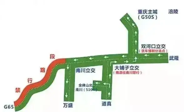 还在排队购票？重庆地铁APP扫码乘车不香吗？
