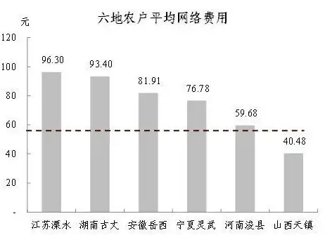 数字社交🌐微信的含义是什么？解读其在数字时代的象征意义