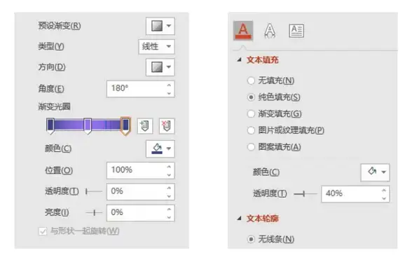 演示设计｜图片透明度优化技巧，掌握PPT图片处理让你的演示更出彩
