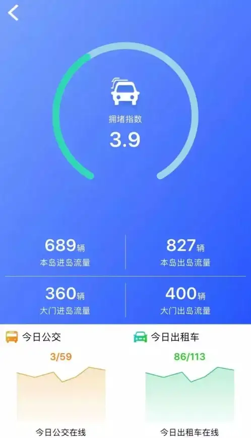还在为办公效率发愁？云上一机助你开启智能化办公新体验！