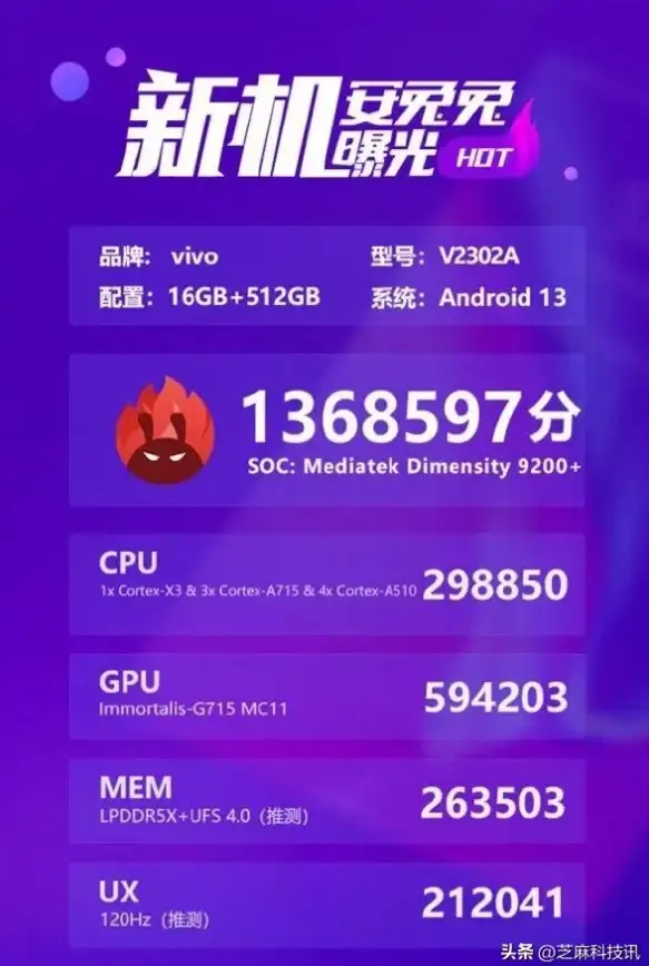 处理器选购指南🖥笔记本电脑CPU天梯图：助你轻松挑选高性能处理器