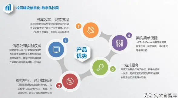 想拥有高效便捷的校园生活？铁院门户APP难道不是你的最佳选择？