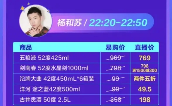 追星社交两不误？TF家族FANCLUB满足你的所有娱乐需求！