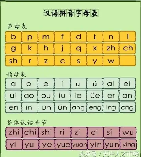 输入法推荐✨拼音输入法下载，轻松提升中文打字速度与效率