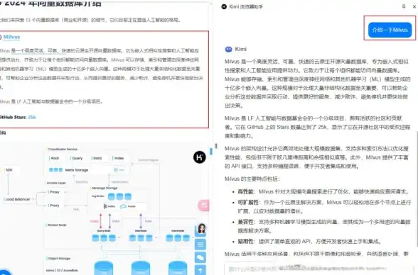 学术研究太复杂？Kimi软件一键解决，你的智能助手不香吗？