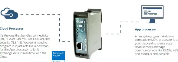 手机远程控制电脑太难？为何不试试功能强大的Microsoft远程桌面APP？